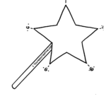 Magic Wand - You're so creative